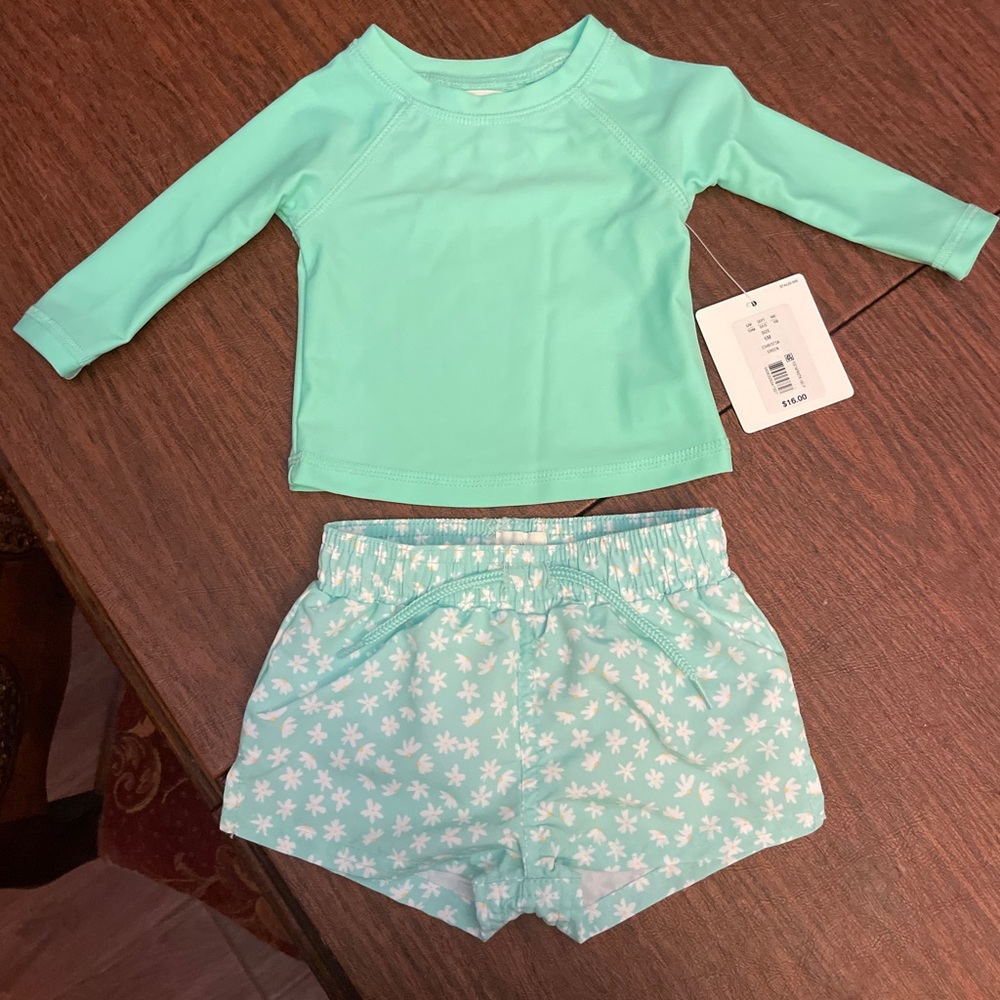 Mint rashgard swim two piece